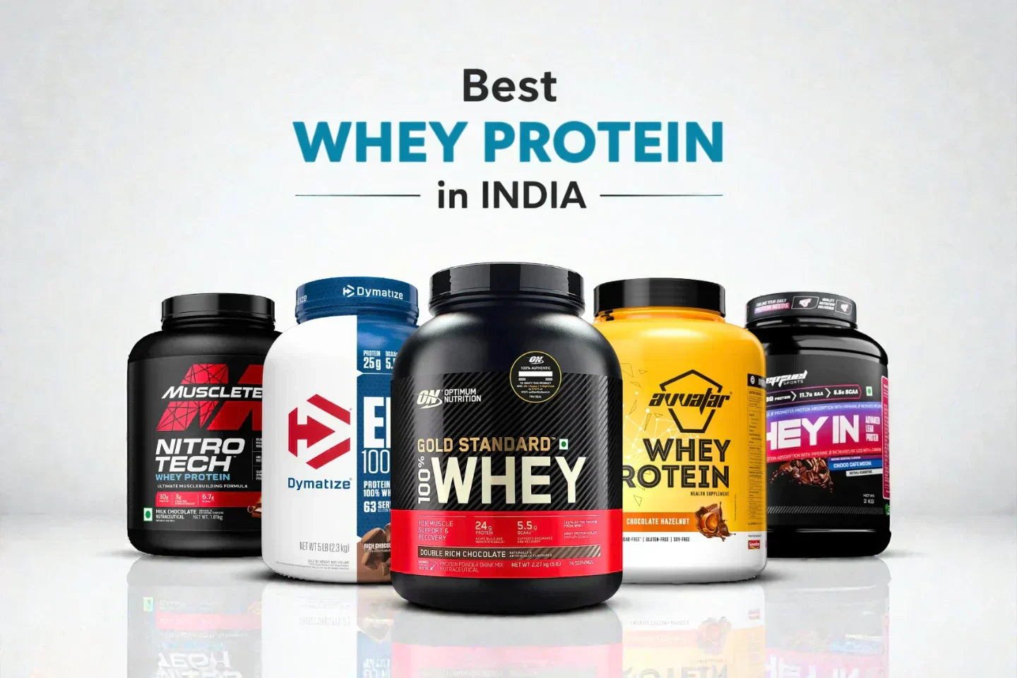 Best Whey Protein Powder in India - (2026 List) – Nutriride