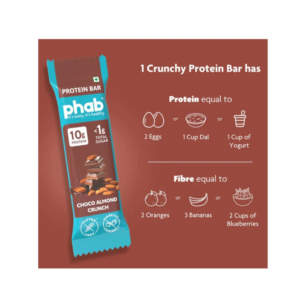 Phab Protein Bar Nutrition's