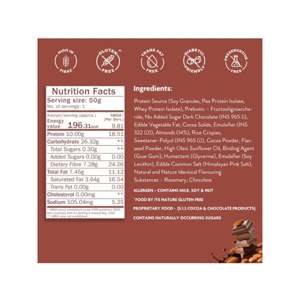 Phab Protein Bar Ingredients