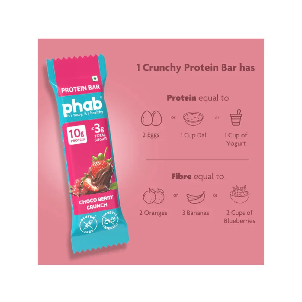 Phab Protein Bar Nutrition's