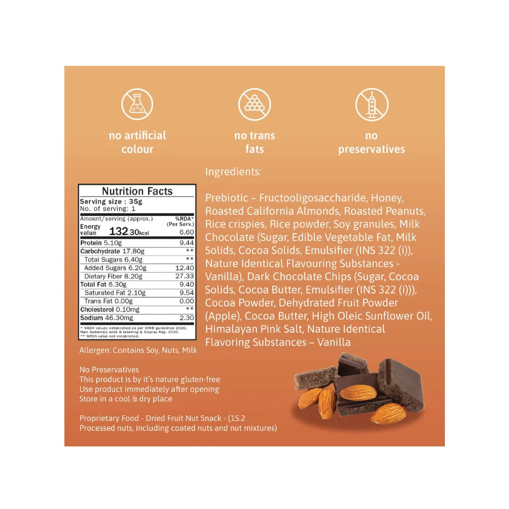 Phab Energy Bar, Ingredients & Nutrition Facts