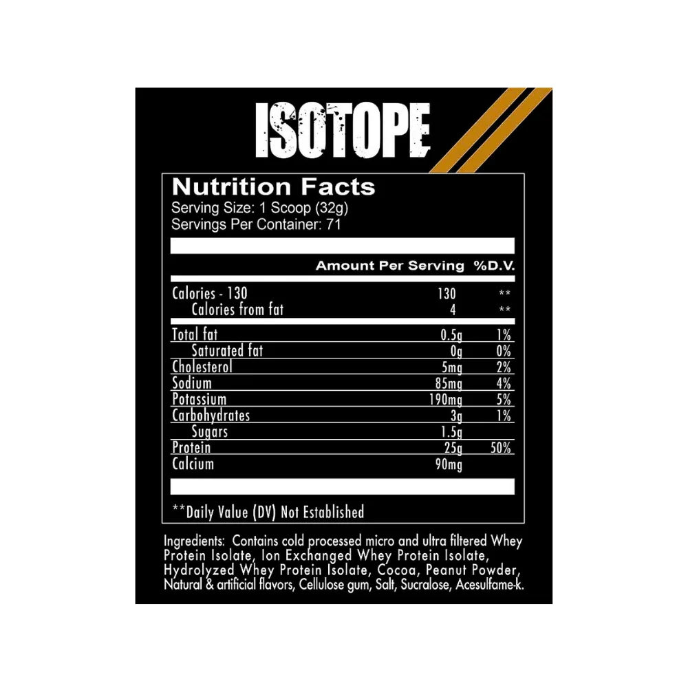 Redcon1 Isotope Nutrition Facts