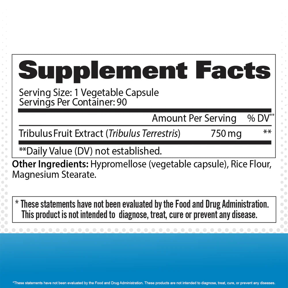 fat tribulus ingredients