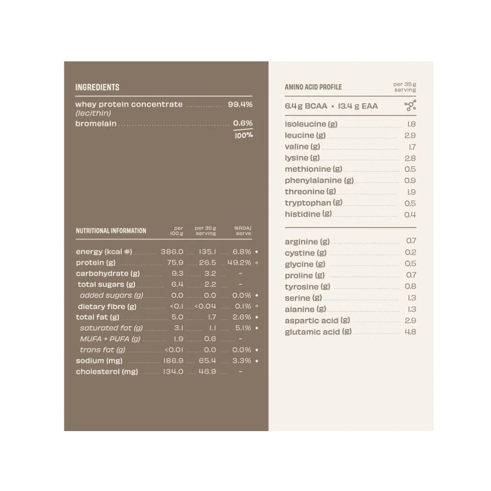 the whole truth raw whey protein concentrate unflavoured ingredients