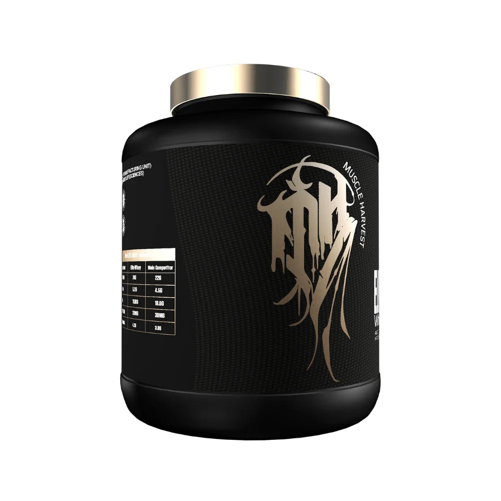 Muscle Harvest Elite Whey Benefits
