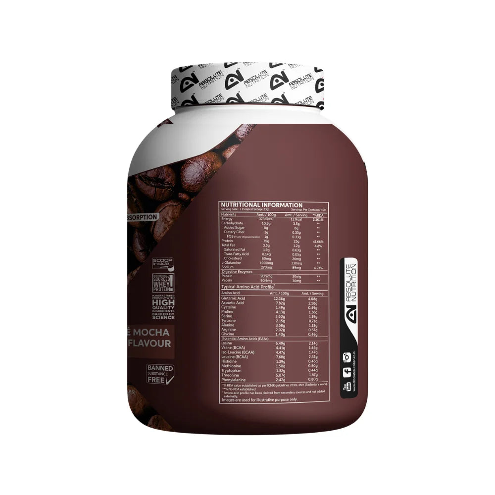 Absolute Nutrition Whey Protein Nutritional Facts