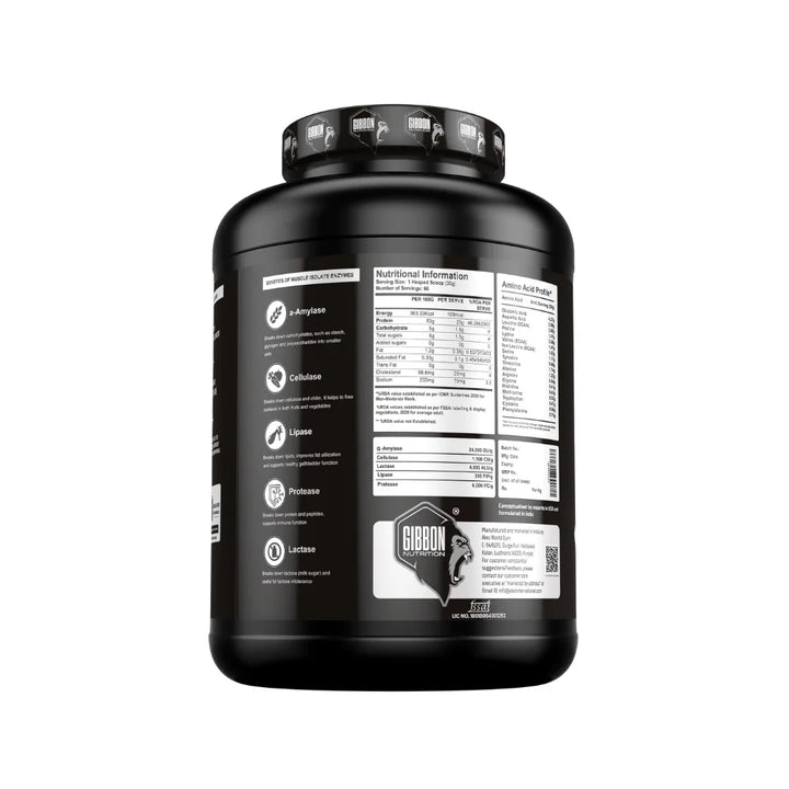 Gibbon Muscle Isolate Whey Protein Ingredients