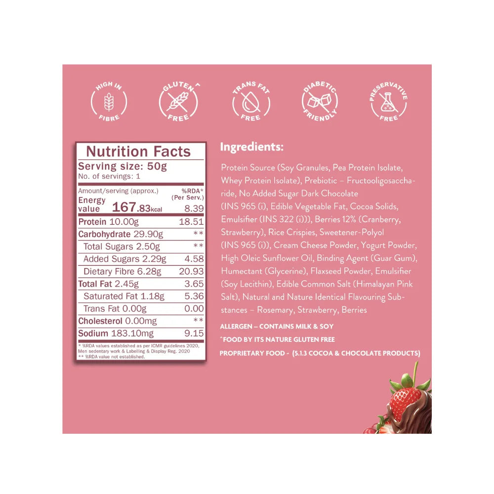 Phab Protein Bar Ingredients 