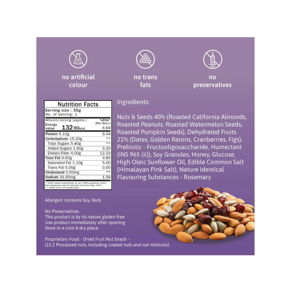 Phab Energy Bar, Ingredients & Nutrition Facts