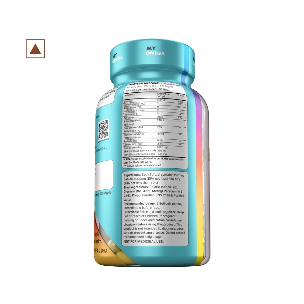 Gibbon My Omega Fish Oil Ingredients
