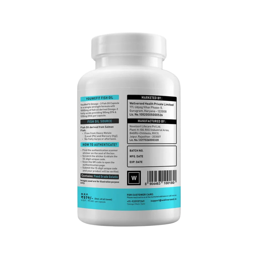 YouWeFit Omega-3 Fish Oil (1X Strength) 1000mg