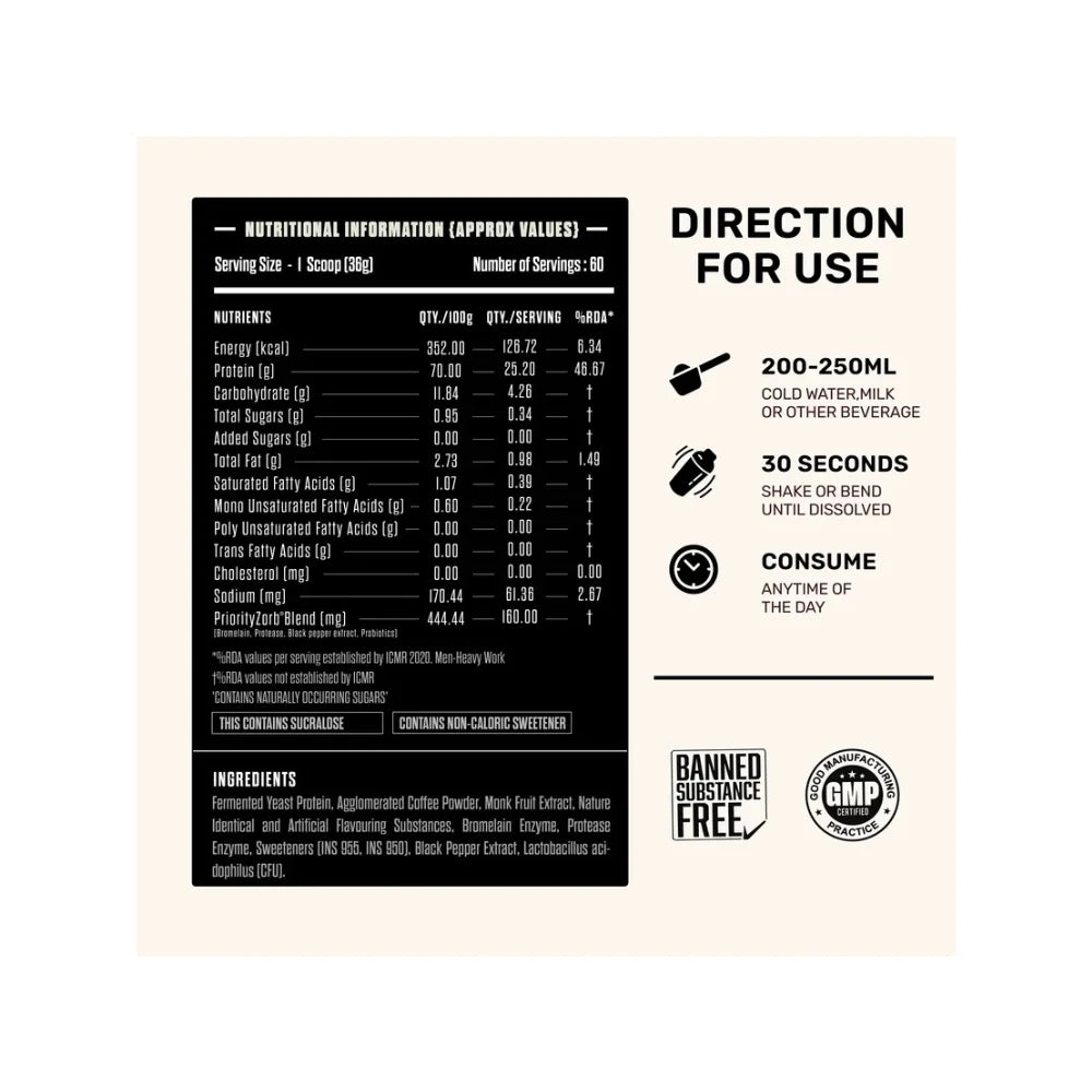 Exalt Yeastified fermented yeast protein 2.16Kg Nutritional Information