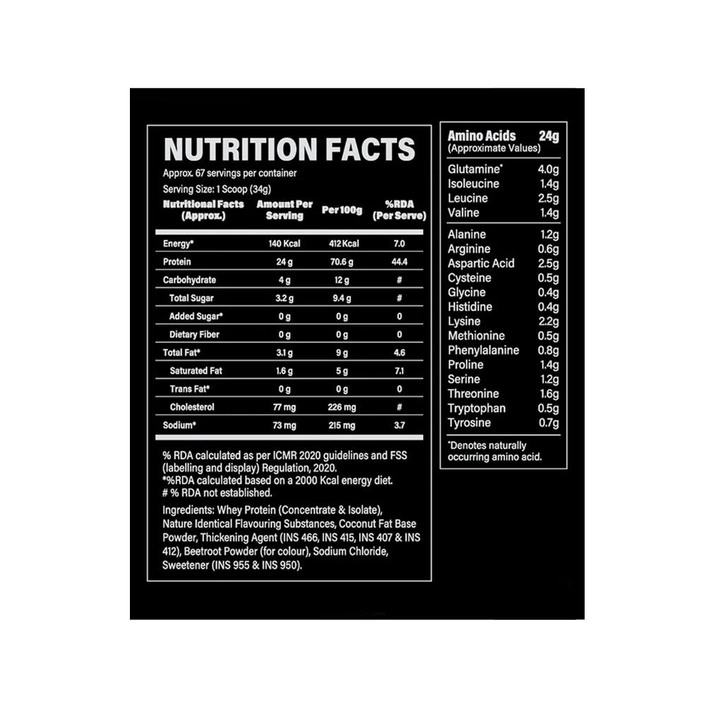 MusclePharm (MP) Combat Whey Protein
