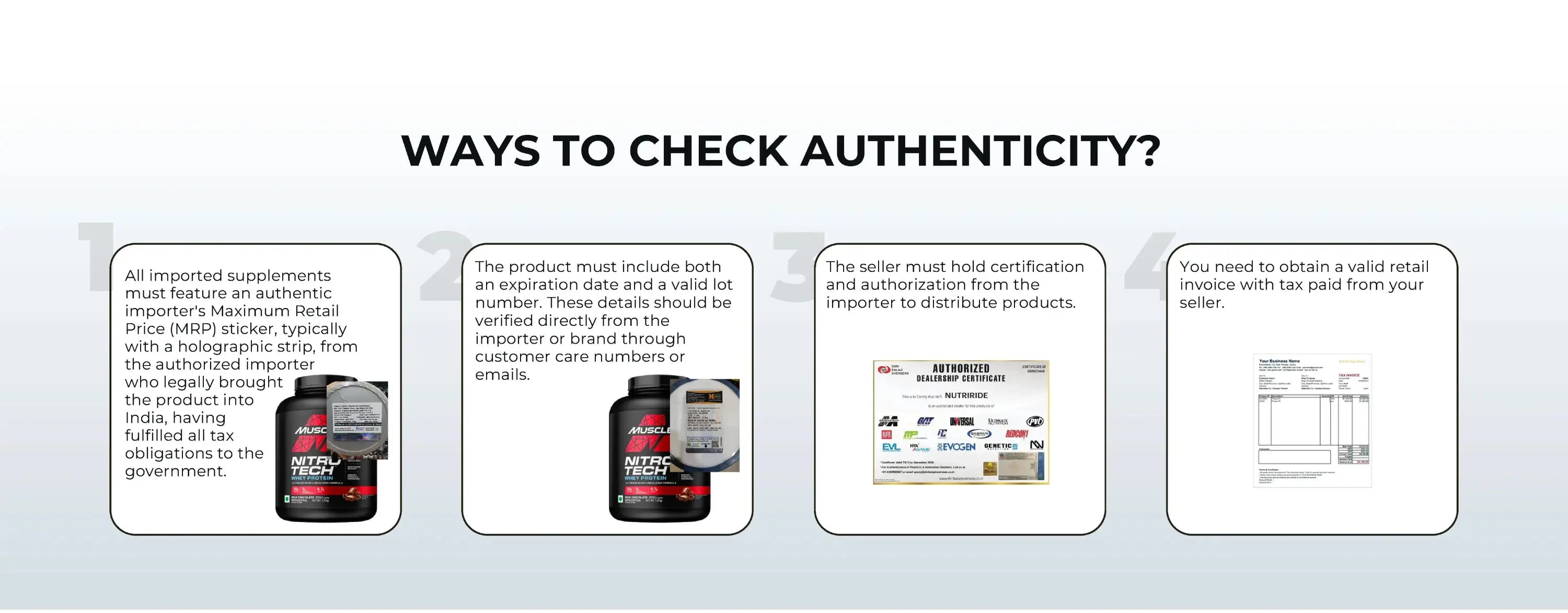 How To Check Supplements Authenticity