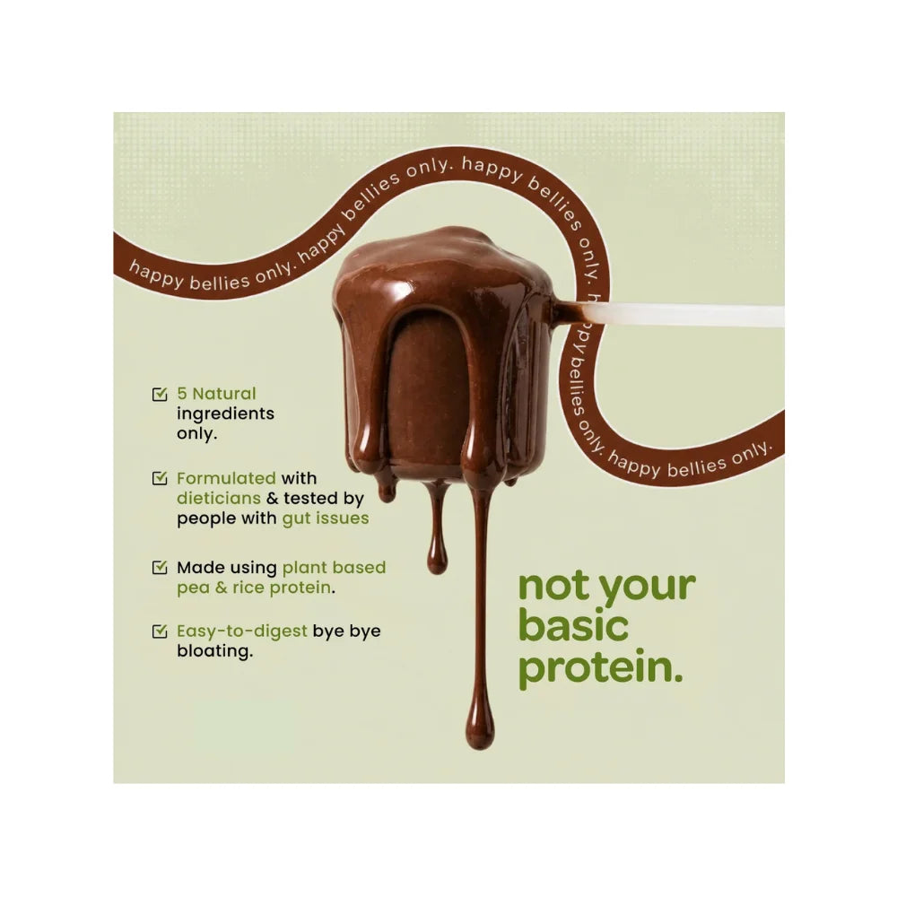 Big Muscles Plant Protein Isolate