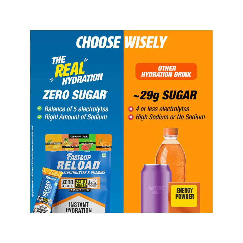 Fast&Up Reload Electrolytes Powder