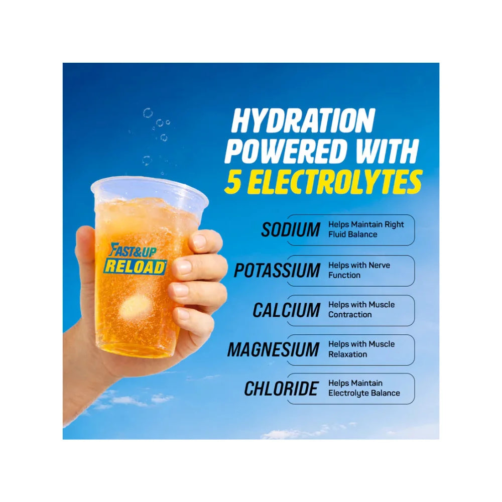 Fast&Up Reload Electrolytes Effervescent Tablets