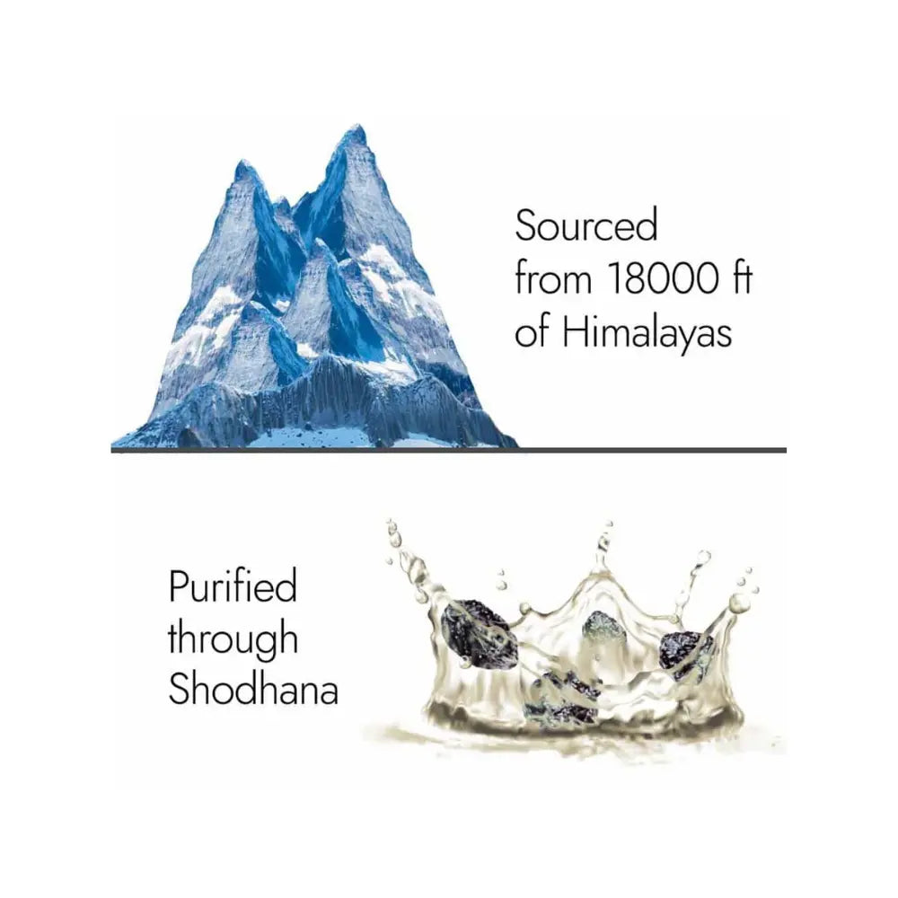 Kapiva Himalayan Shilajit Resin