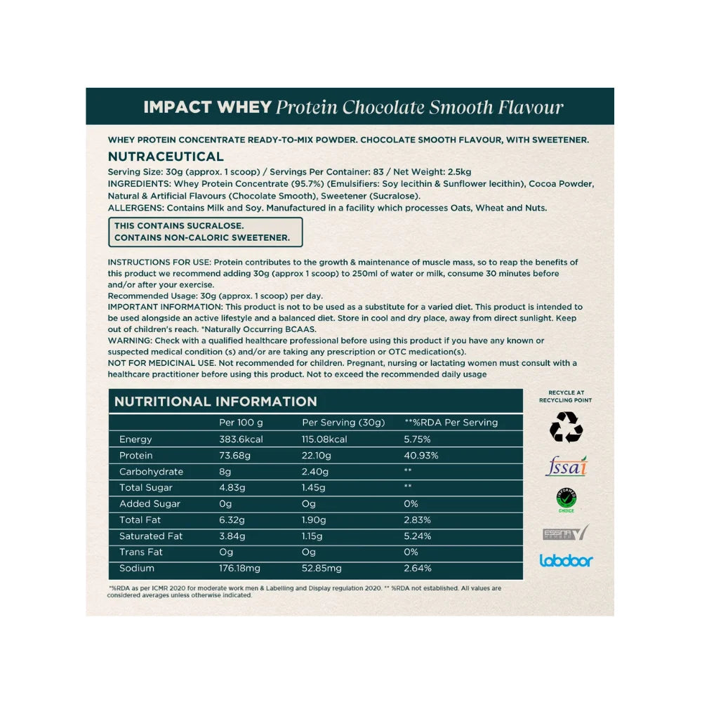 myprotein impact whey protein chocolate smooth nutritional facts