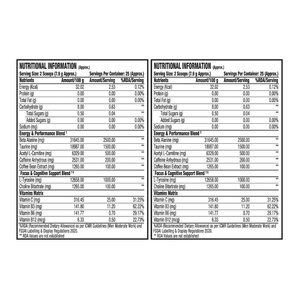 ProSupps Hyde Signature Pre Workout Nutritional Information