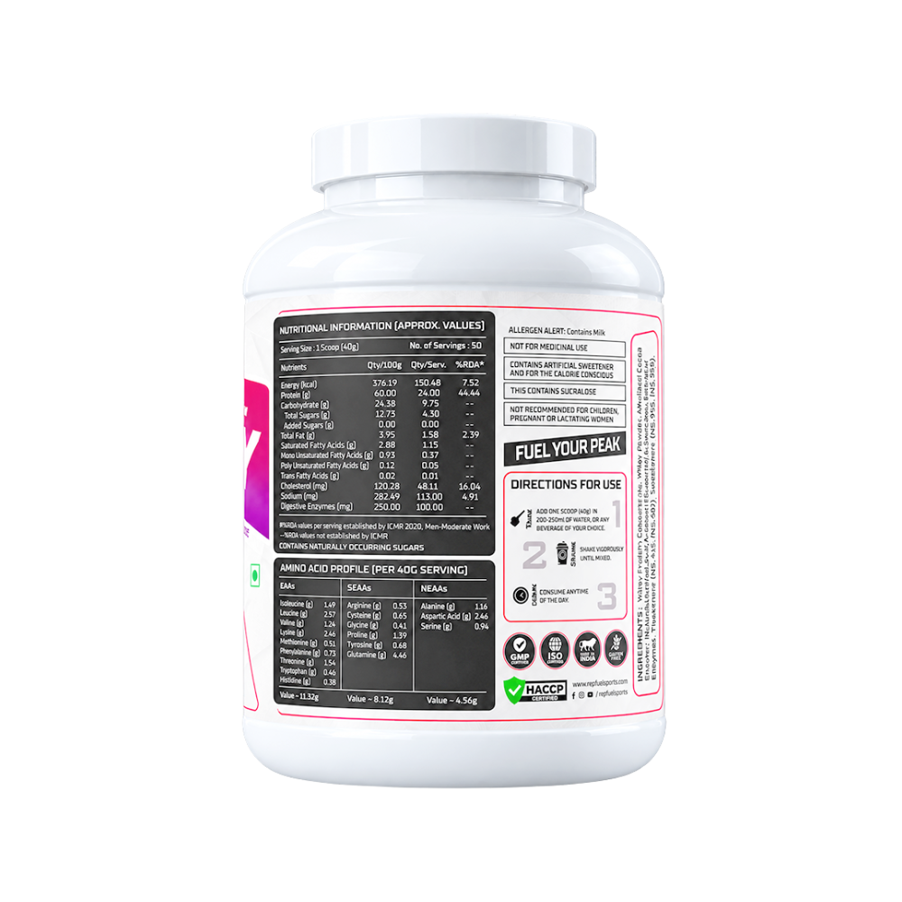 Repfuel Sports All Day Whey nutritional facts 2kg