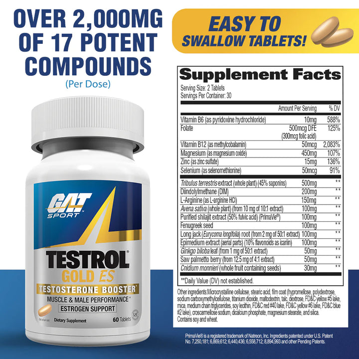 gat testrol gold es ingredients