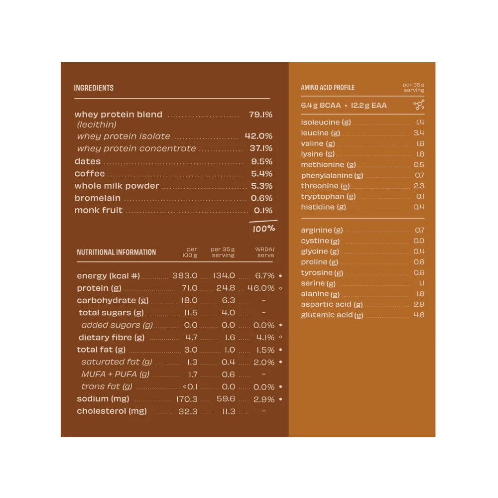 the whole truth whey protein isolate + concentrate ingredients