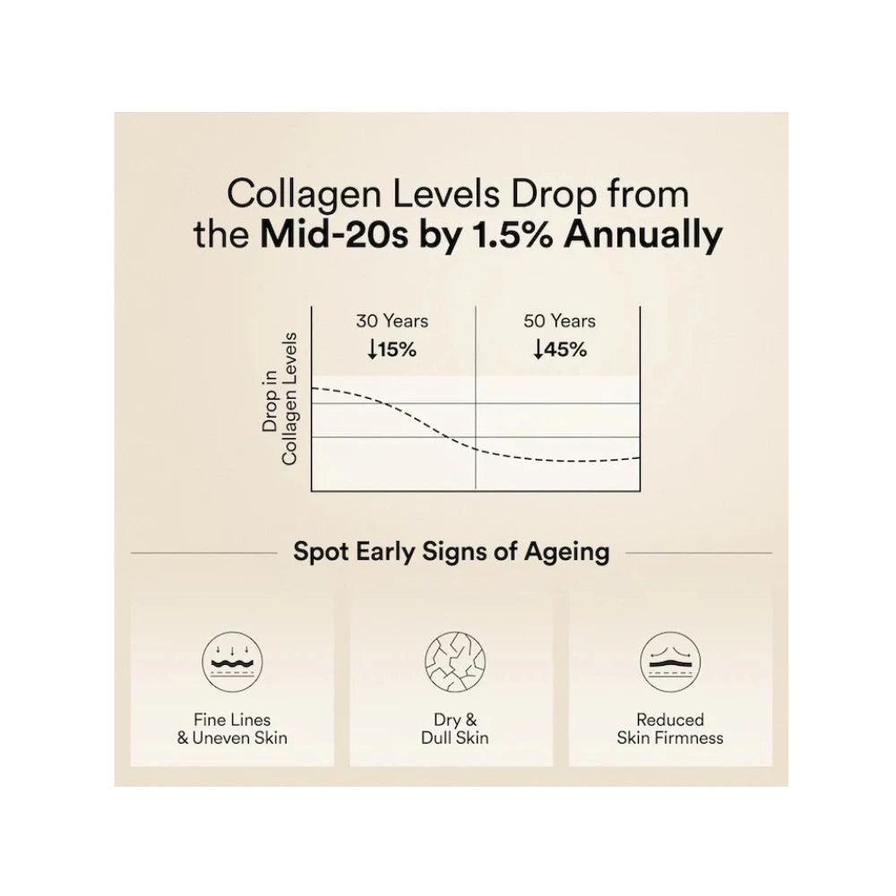 Wellbeing Nutrition Marine Collagen Peptides