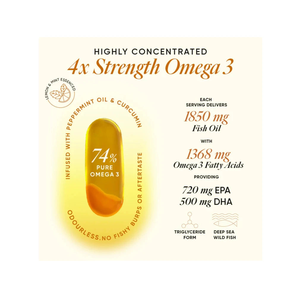 Wellbeing Nutrition Omega 3 Fish Oil 4x Strength