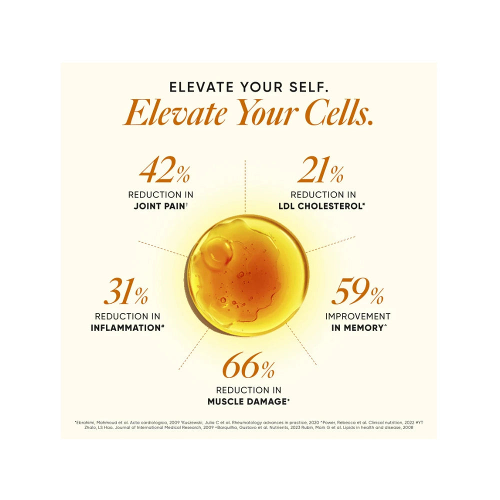 Wellbeing Nutrition Omega 3 Fish Oil 4x Strength