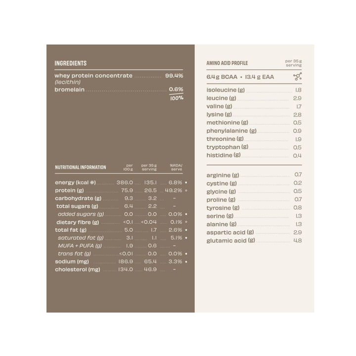 The whole truth raw whey protein concentrate ingredients 